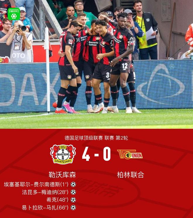 药厂4-0柏林联合，希克传射，马扎、梅迪纳、埃塞基耶尔破门